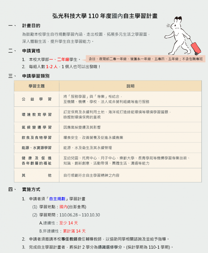 110年度自主學習計畫公告