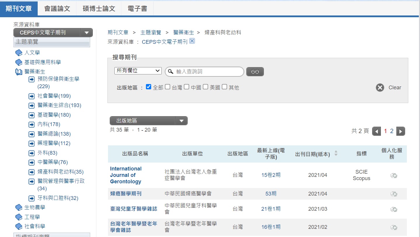 華藝線上圖書館-CEPS、CETD、CJTD