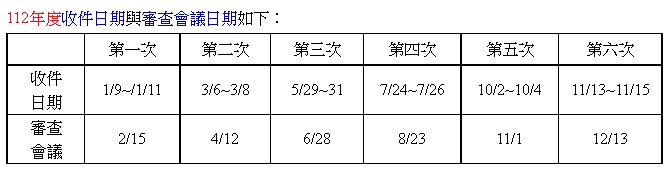 112審查日期